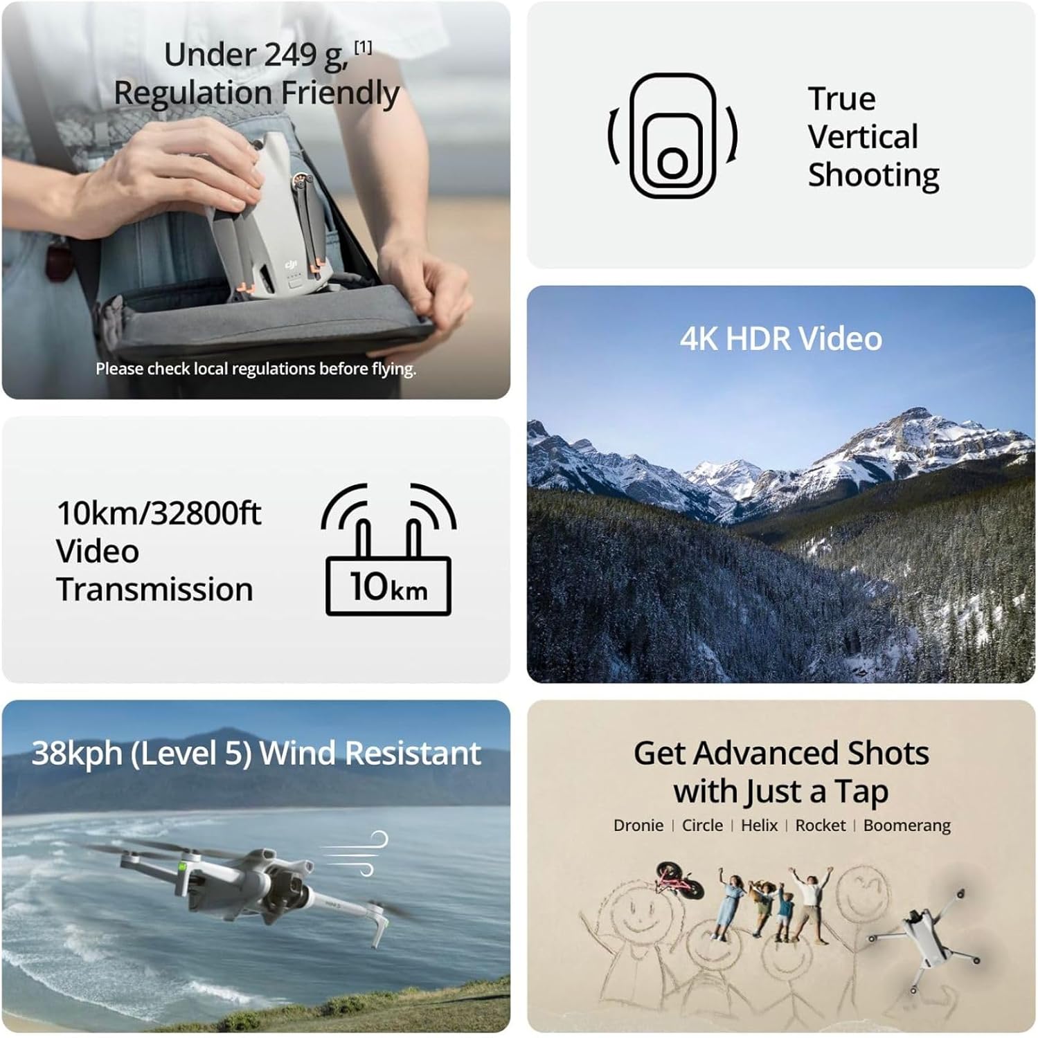 Refurbished Used DJI Mini 3 Dr - Drone Rc Camera review and price